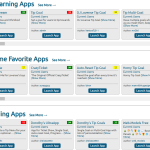 Додатки і боти чатурбейт AppsBots
